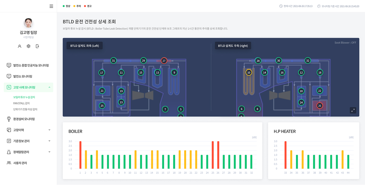 보일러튜브 누설 모니터링 화면