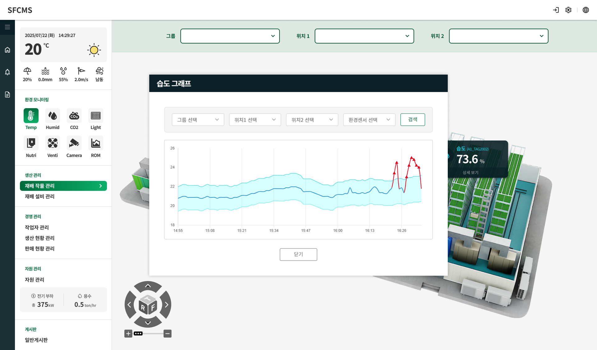 습도 이상치 팝업 화면